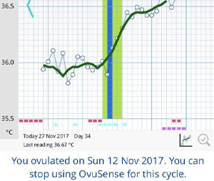 It's finally sunk in....I'm pregnant! We were due to start IVF in a few months.